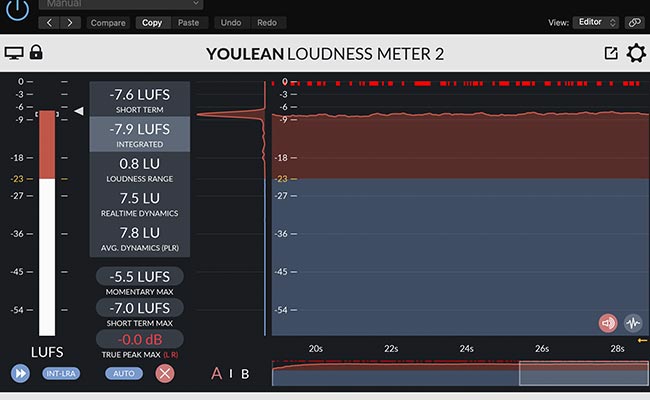 LUFS-vs-RMS